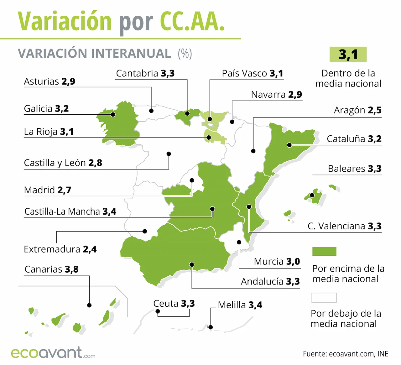 Variación interanual del IPC por CCAA hasta diciembre de 2023 / Foto: EP