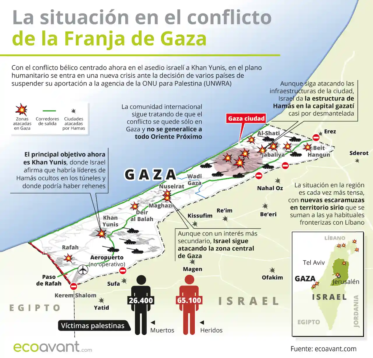 La situación en la ofensiva militar de Israel en Gaza a 29 de enero de 2024 / Mapa: EA La situación en la ofensiva militar de Israel en Gaza a 29 de enero de 2024 / Mapa: EA