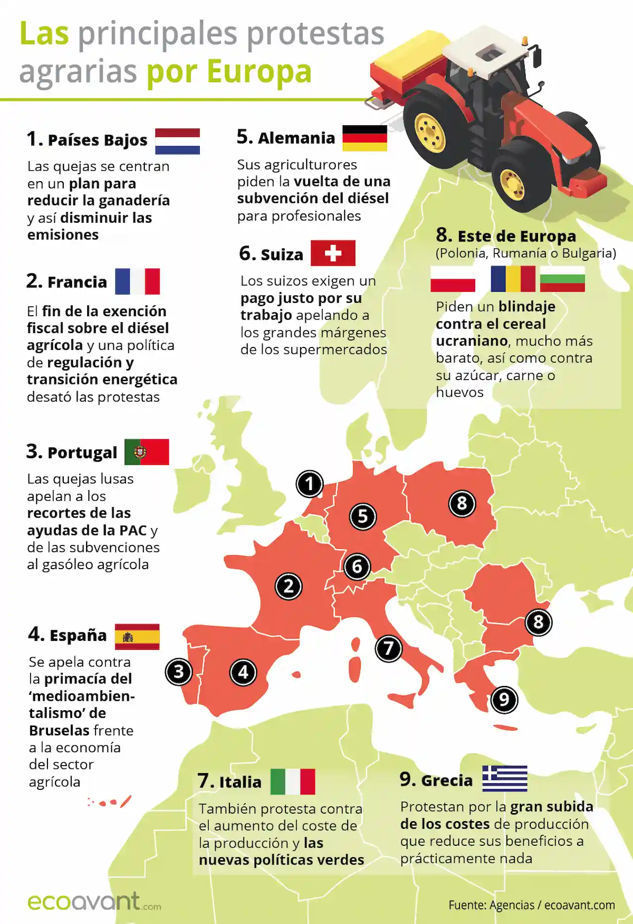 Las principales protestas agrarias por Europa / Mapa: EA