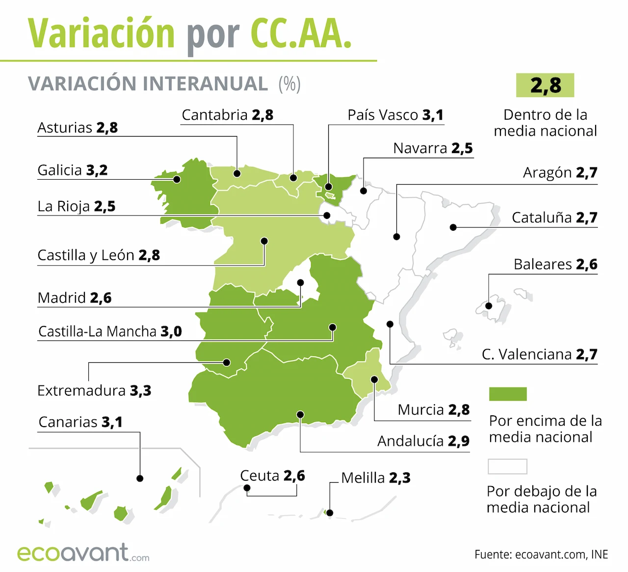 Variación interanual del IPC por CCAA hasta febrero de 2024. Inflación / Mapa: EA Variación interanual del IPC por CCAA hasta febrero de 2024. Inflación / Mapa: EA