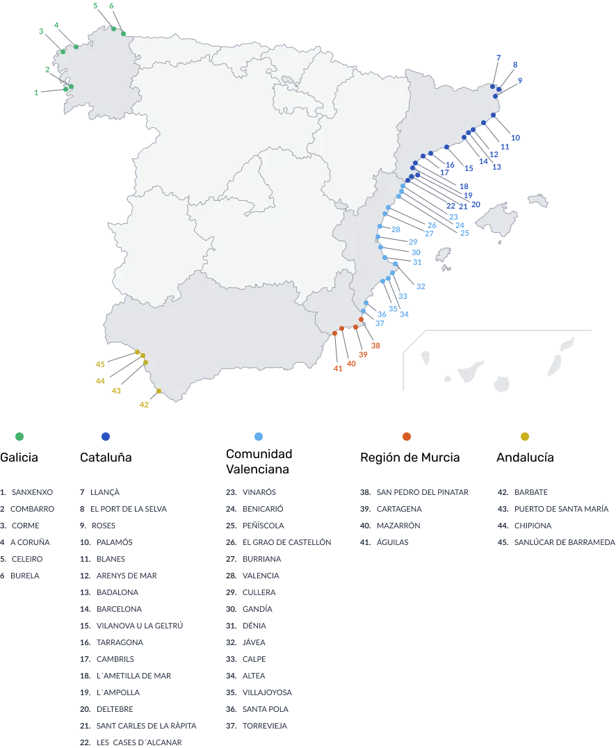 Mapa de los puertos que lo hacen posible