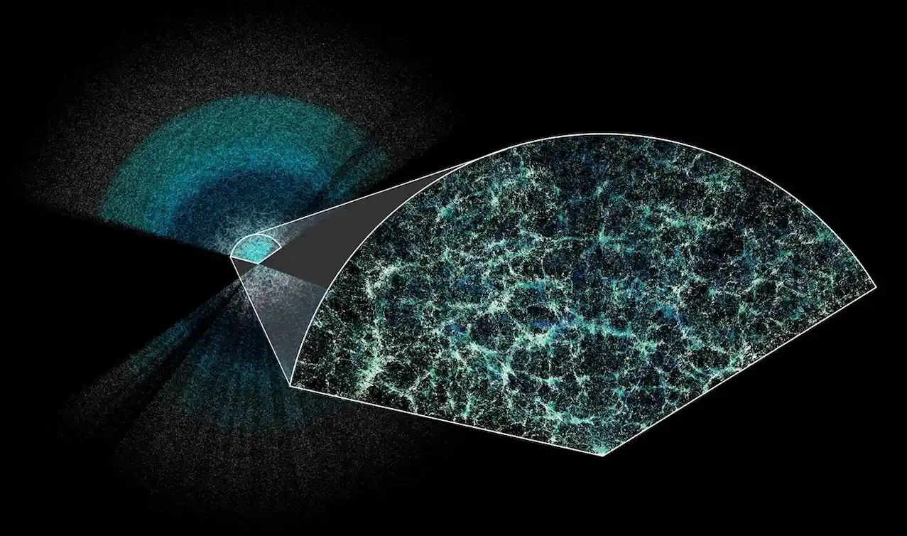 Un instrumento para investigar la energia oscura. Mapa en 3D más grande del cosmos / Imagen: SINC