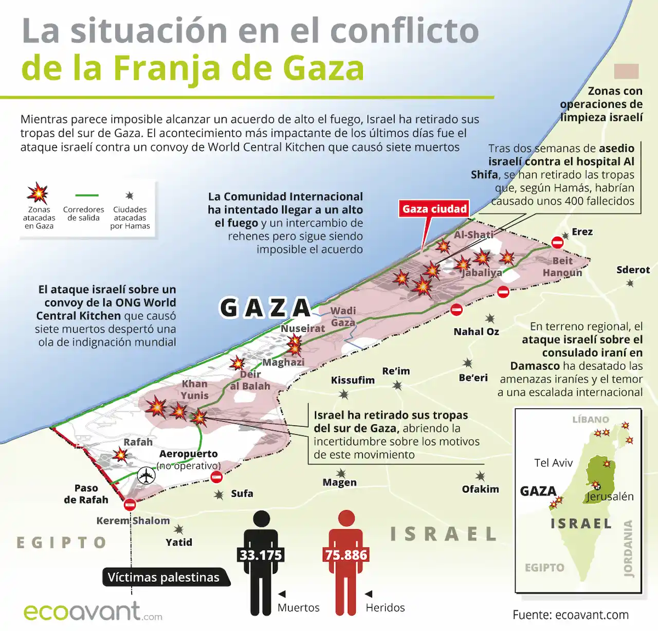La situación en la ofensiva militar de Israel en Gaza a 8 de abril de 2024 / Mapa: EA