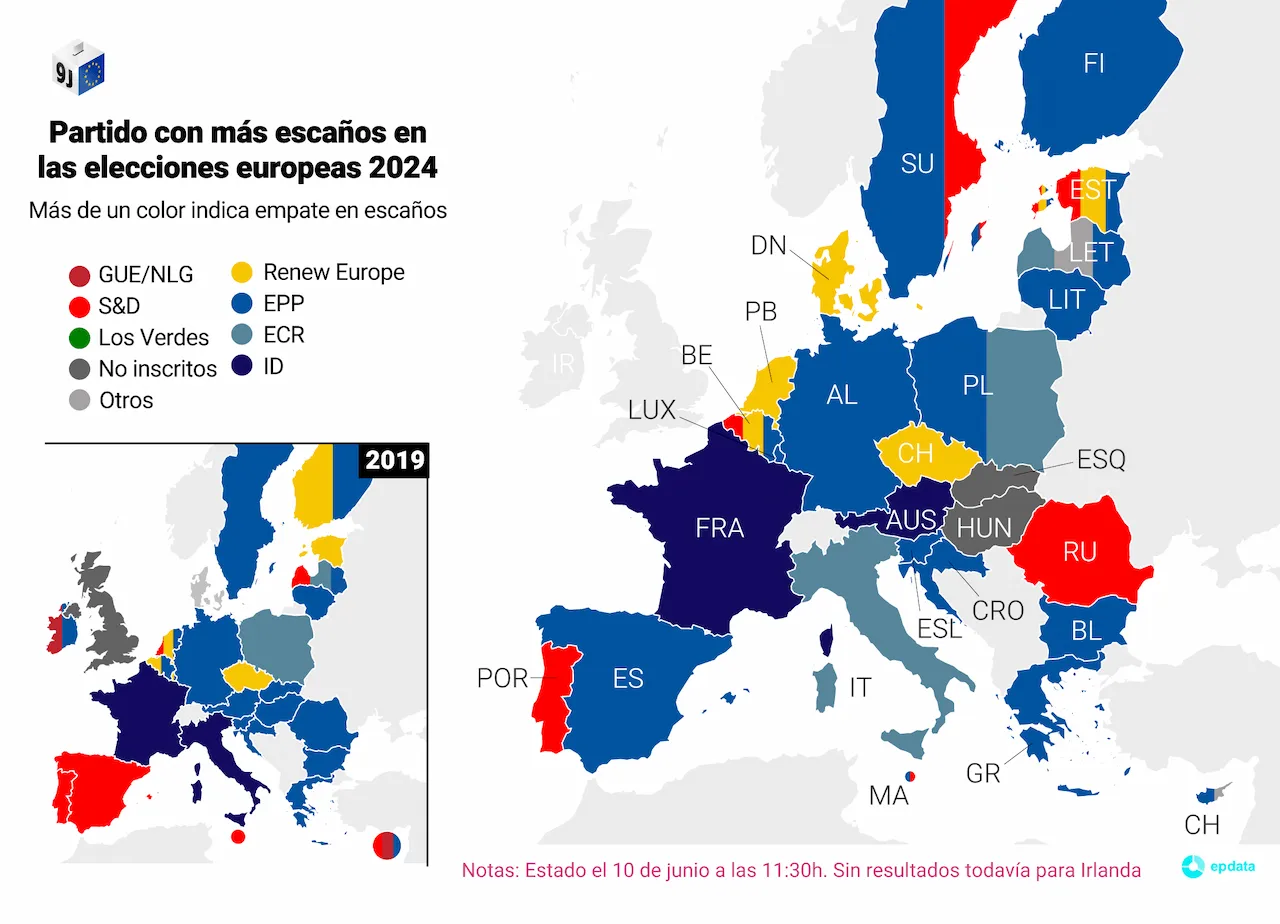 Partido con más escaños en las elecciones europeas 2024 / Imagen: EP Partido con más escaños en las elecciones europeas 2024 / Imagen: EP