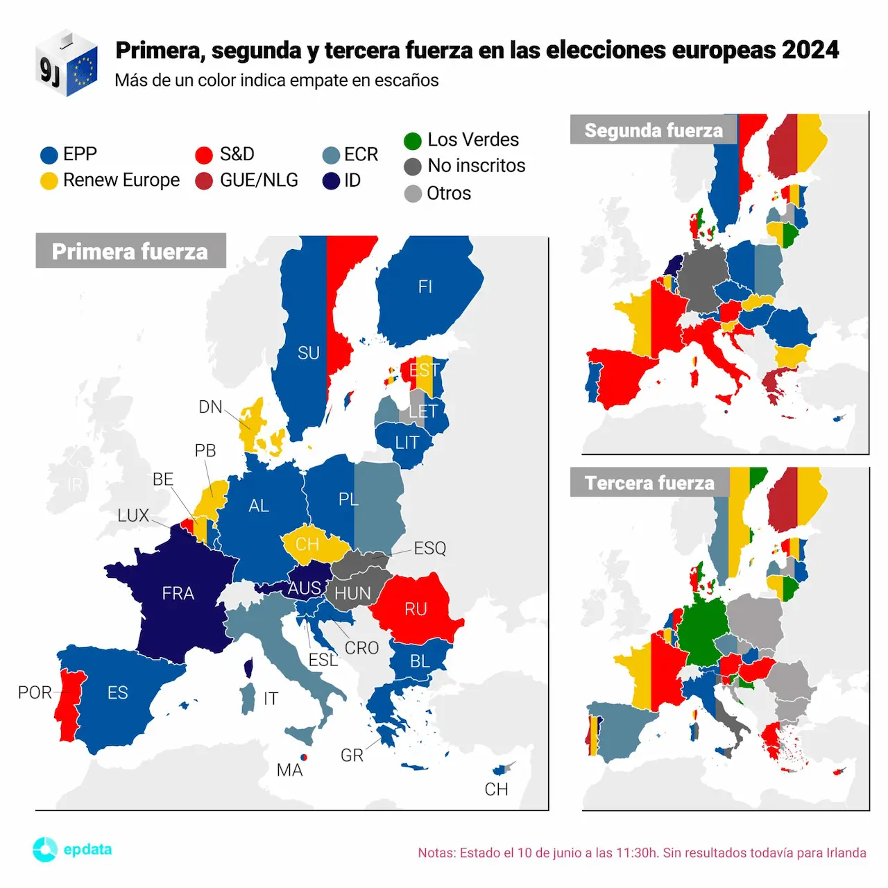 Primera, segunda y tercera fuerza en las elecciones europeas 2024 / Imagen: EP Primera, segunda y tercera fuerza en las elecciones europeas 2024 / Imagen: EP