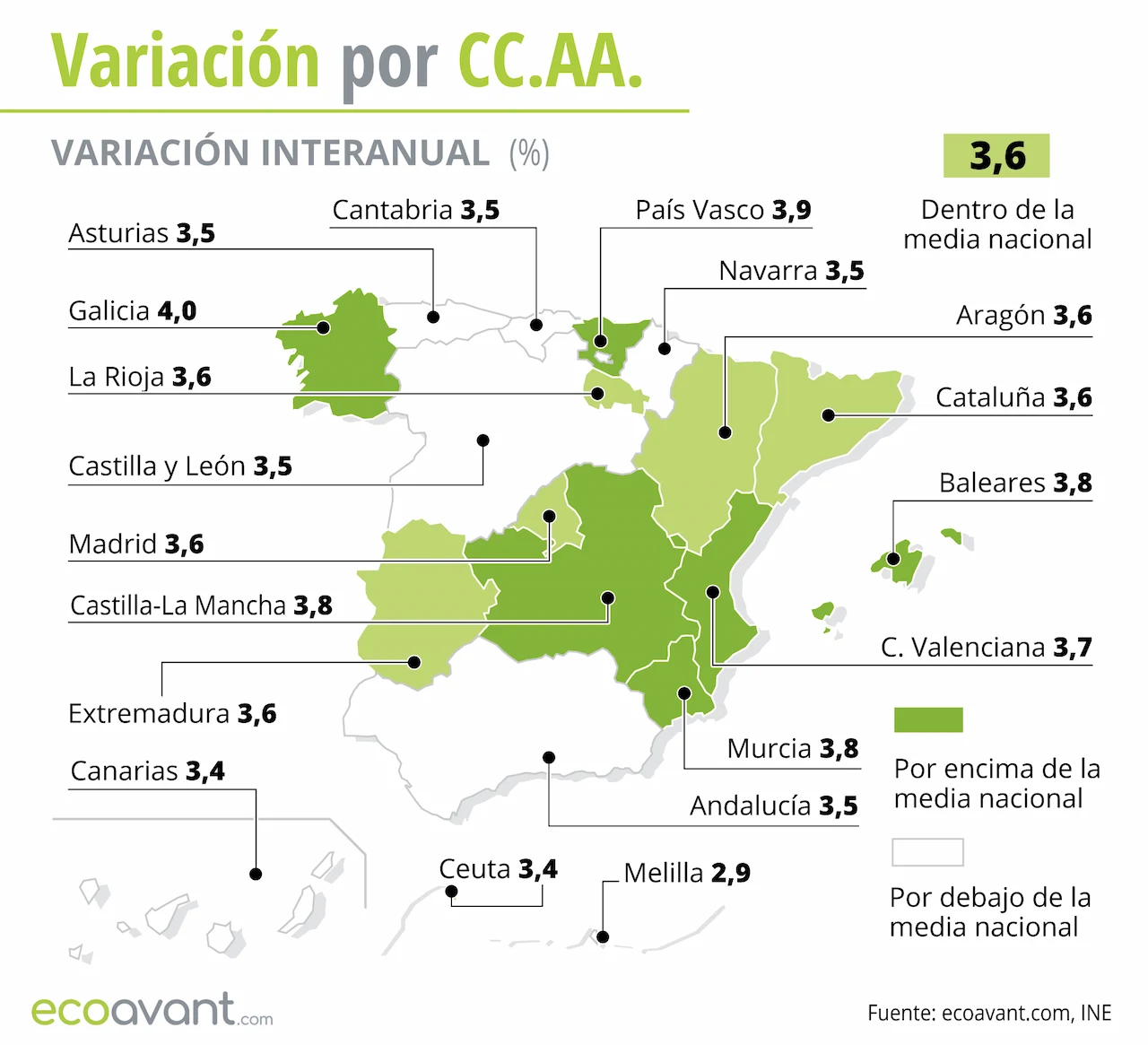Variación interanual del IPC por CCAA hasta mayo de 2024. Inflación / Mapa: EA Variación interanual del IPC por CCAA hasta mayo de 2024. Inflación / Mapa: EA