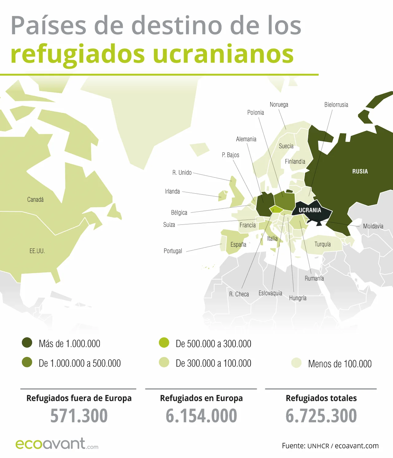 Países de destinos de los refugiados ucranianos a 14 de octubre de 2024 / Mapa: EA Países de destinos de los refugiados ucranianos a 14 de octubre de 2024 / Mapa: EA