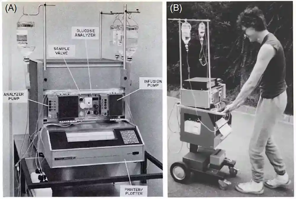 Primeros páncreas artificiales. Frontiers / Closed-Loop Insulin Delivery Systems: Past, Present, and Future Directions Primeros páncreas artificiales. Frontiers / Closed-Loop Insulin Delivery Systems: Past, Present, and Future Directions