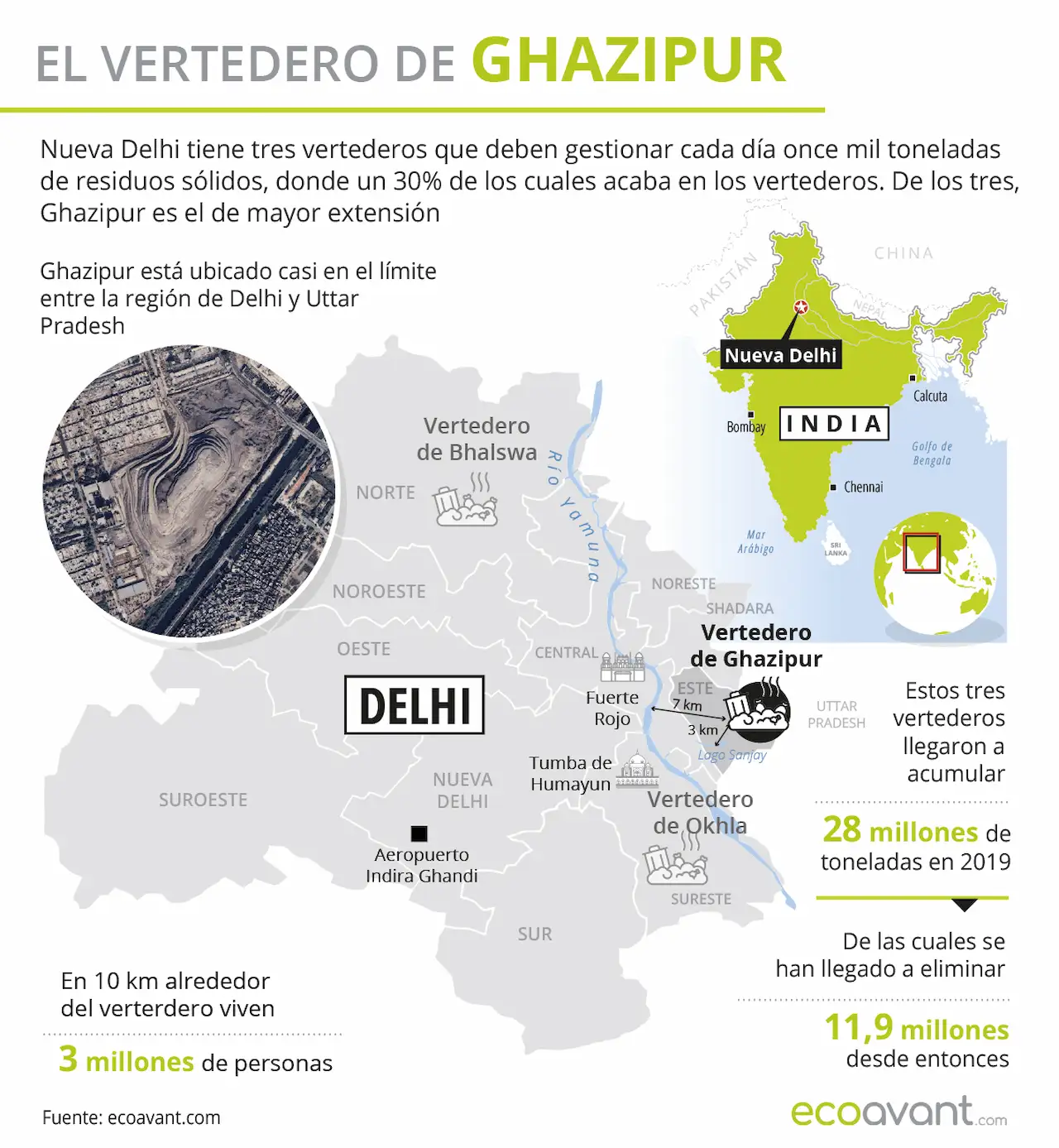 El vertedero de Ghazipur / Mapa: EA