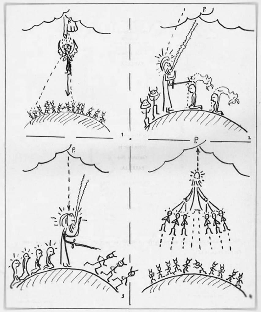 Ilustración de José Parrila descendiendo como profeta para liberar y elevar a sus fieles, presente en publicaciones de difusión esterista / Imagen: Biblioteca Nacional de Uruguay Ilustración de José Parrila descendiendo como profeta para liberar y elevar a sus fieles, presente en publicaciones de difusión esterista / Imagen: Biblioteca Nacional de Uruguay