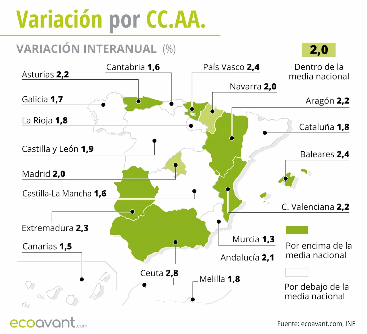 Variación interanual de la inflación y el IPC por CCAA hasta mayo de 2025 / Mapa: EA