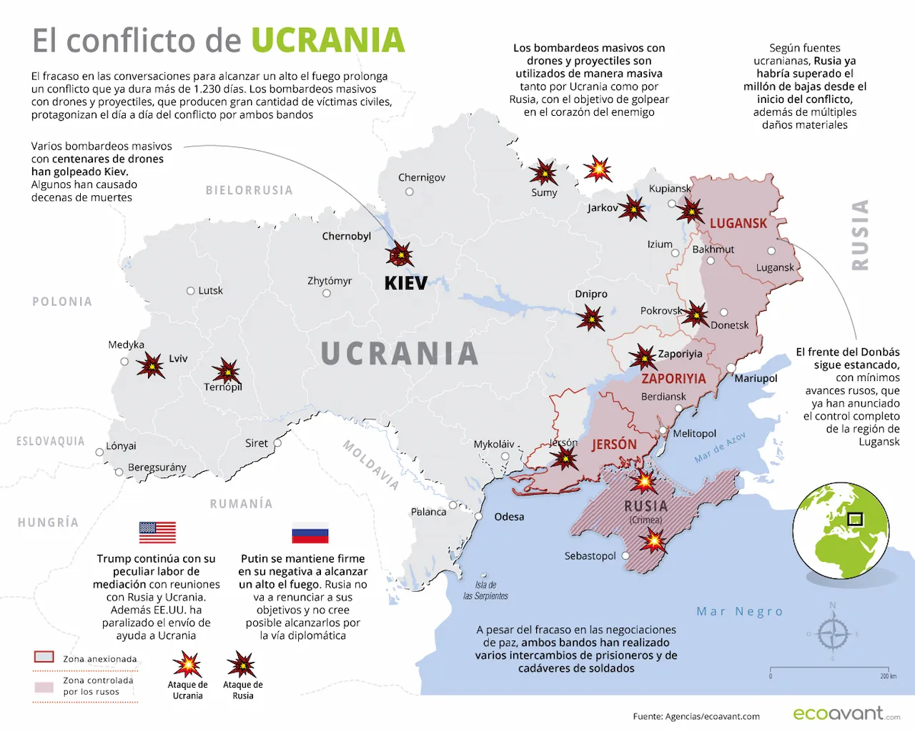 Mapa de la guerra en Ucrania a 7 de julio de 2025 / Imagen: EA Mapa de la guerra en Ucrania a 7 de julio de 2025 / Imagen: EA
