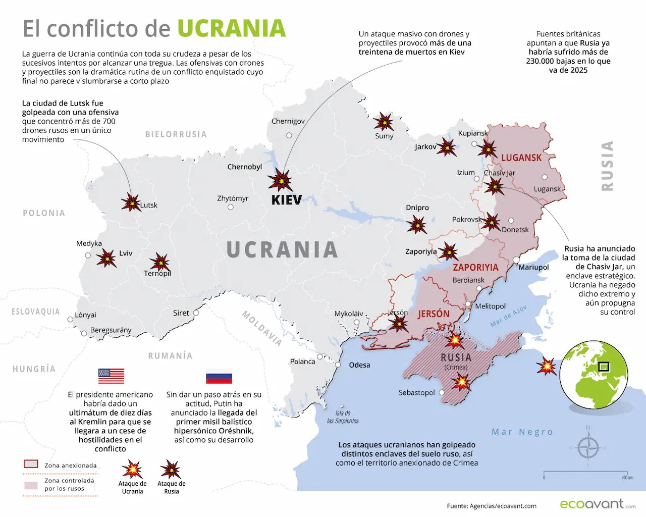 Mapa de la guerra en Ucrania a 4 de agosto de 2025 / Imagen: EA