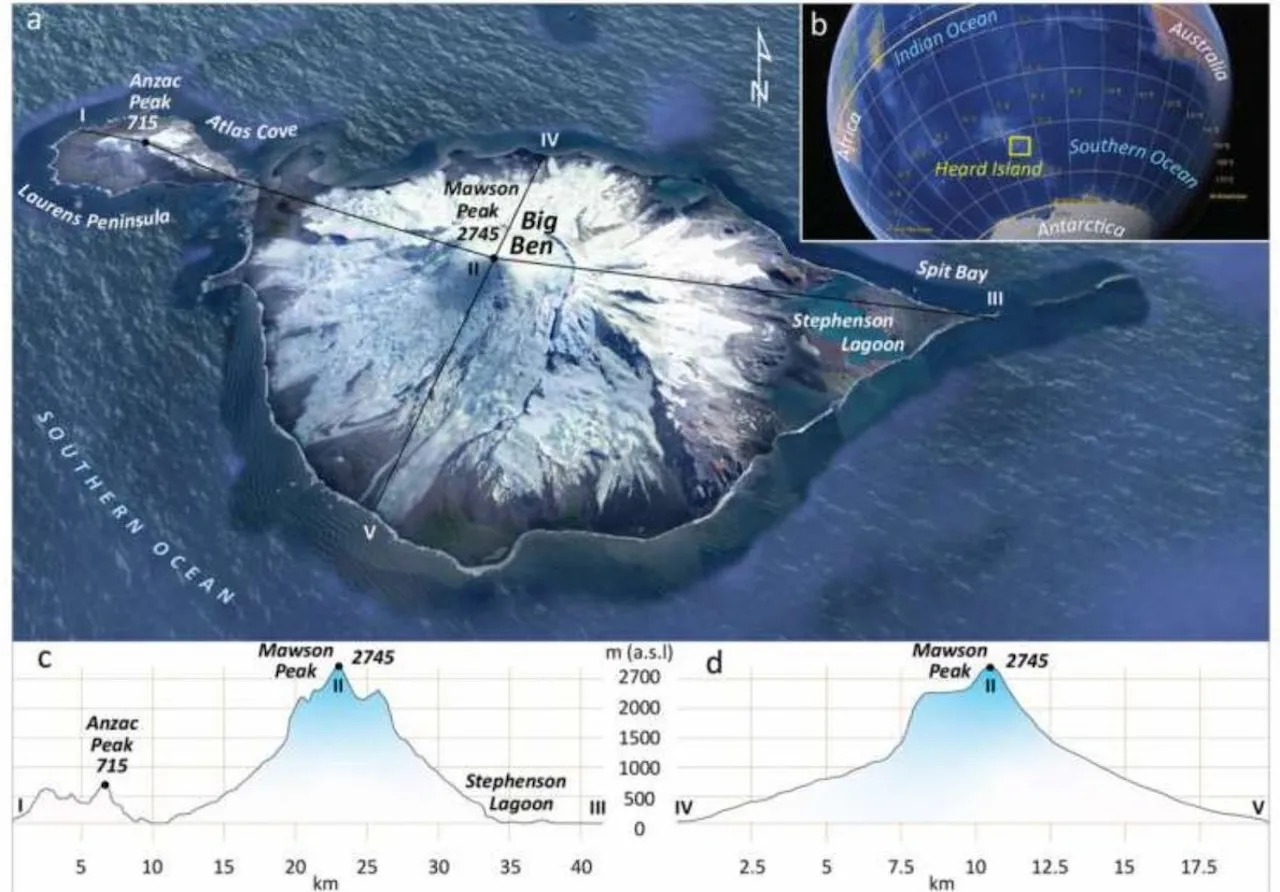 Ubicación y relieve de la isla Heard, la  más remota de la Tierra / Foto: The Cryosphere