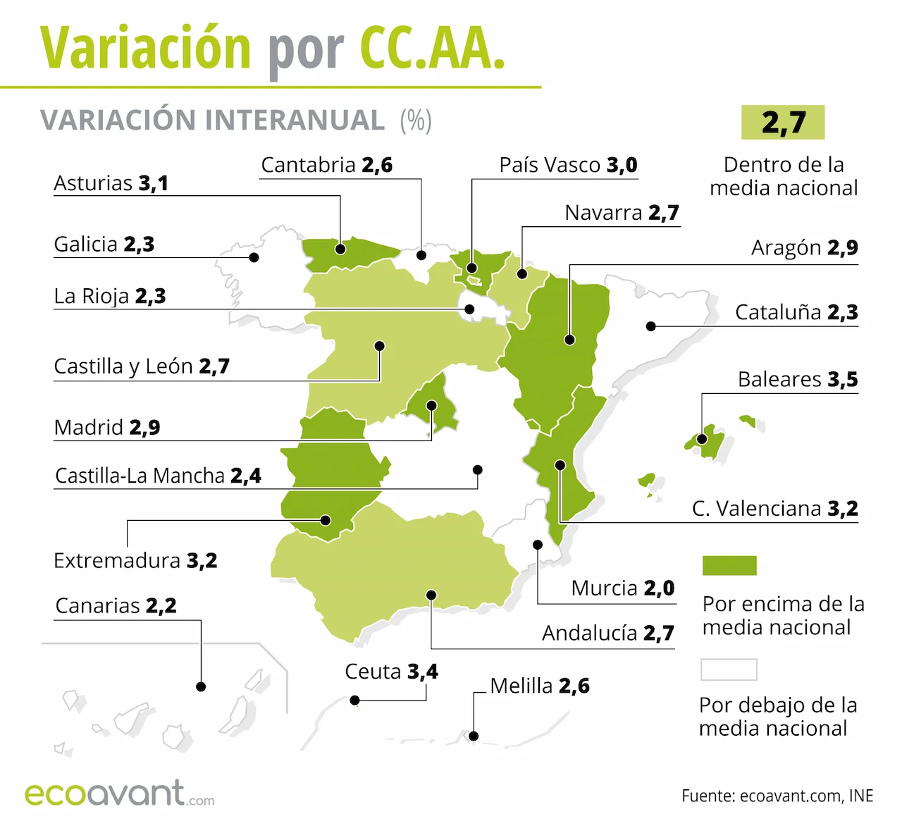 Variación interanual de la inflación y el IPC por CCAA hasta julio de 2025 / Mapa: EA