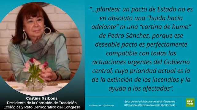 Cristina Narbona 3 Cristina Narbona 3