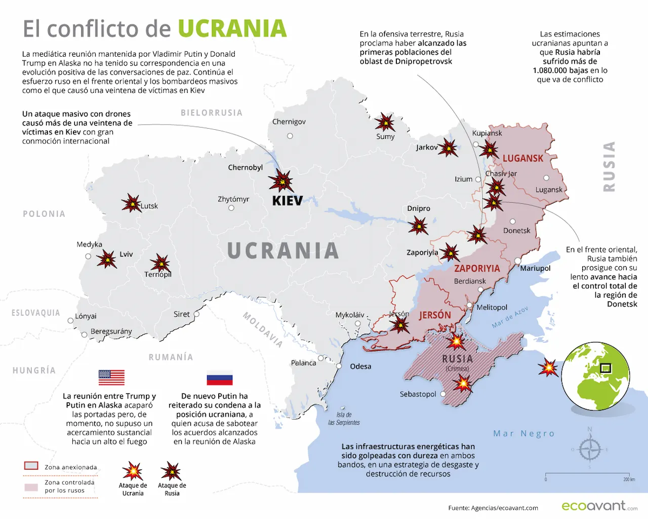 Mapa de la guerra en Ucrania a 1 de septiembre de 2025 / Imagen: EA