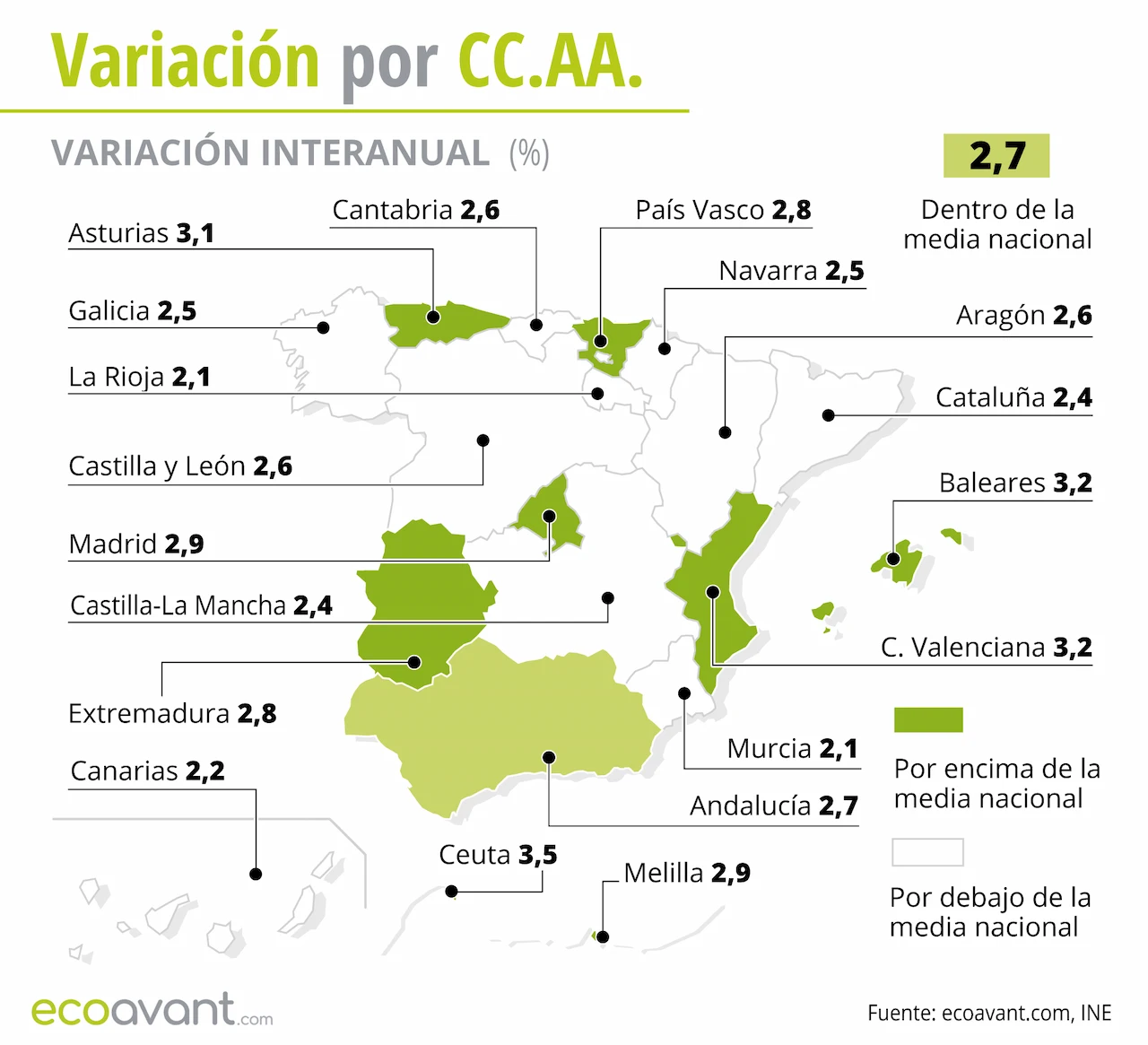 Variación interanual de la inflación y el IPC por CCAA hasta agosto de 2025 / Mapa: EA