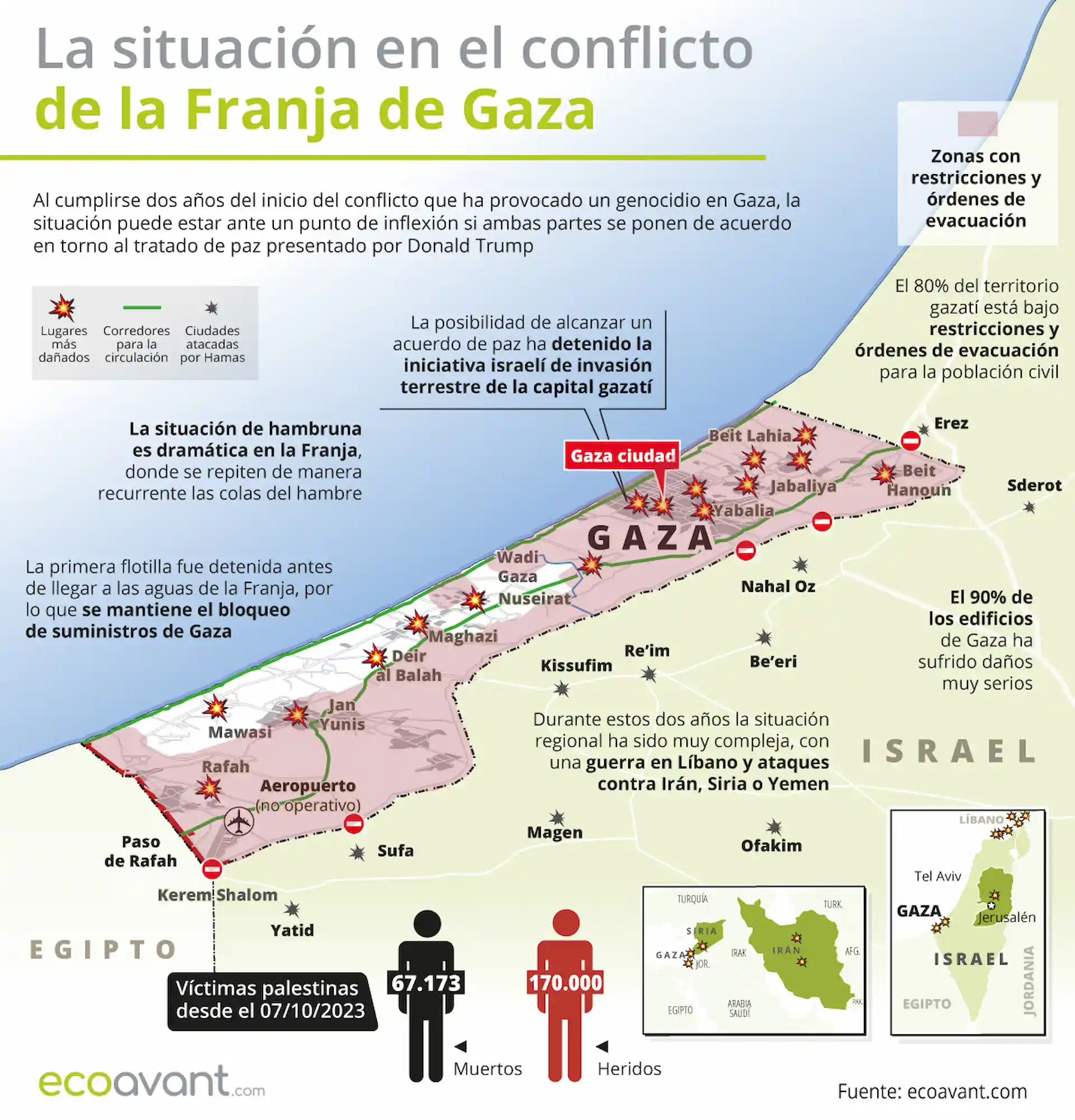 Mapa de la incursión militar de Israel en Gaza, actualizado a 7 de octubre de 2025, con las zonas de combate, avance terrestre / Imagen: EA