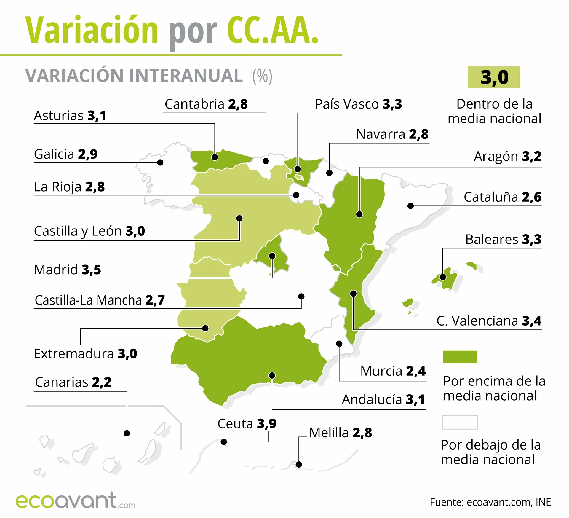 Variación interanual de la inflación y el Índice de Precios de Consumo (IPC) por CCAA hasta septiembre de 2025 / Mapa: EA