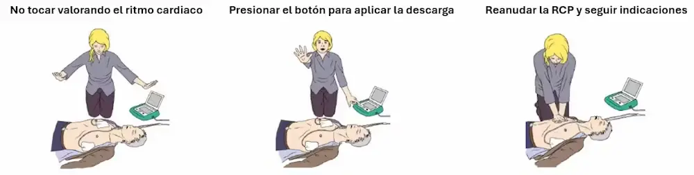 desfibrilador desfibrilador