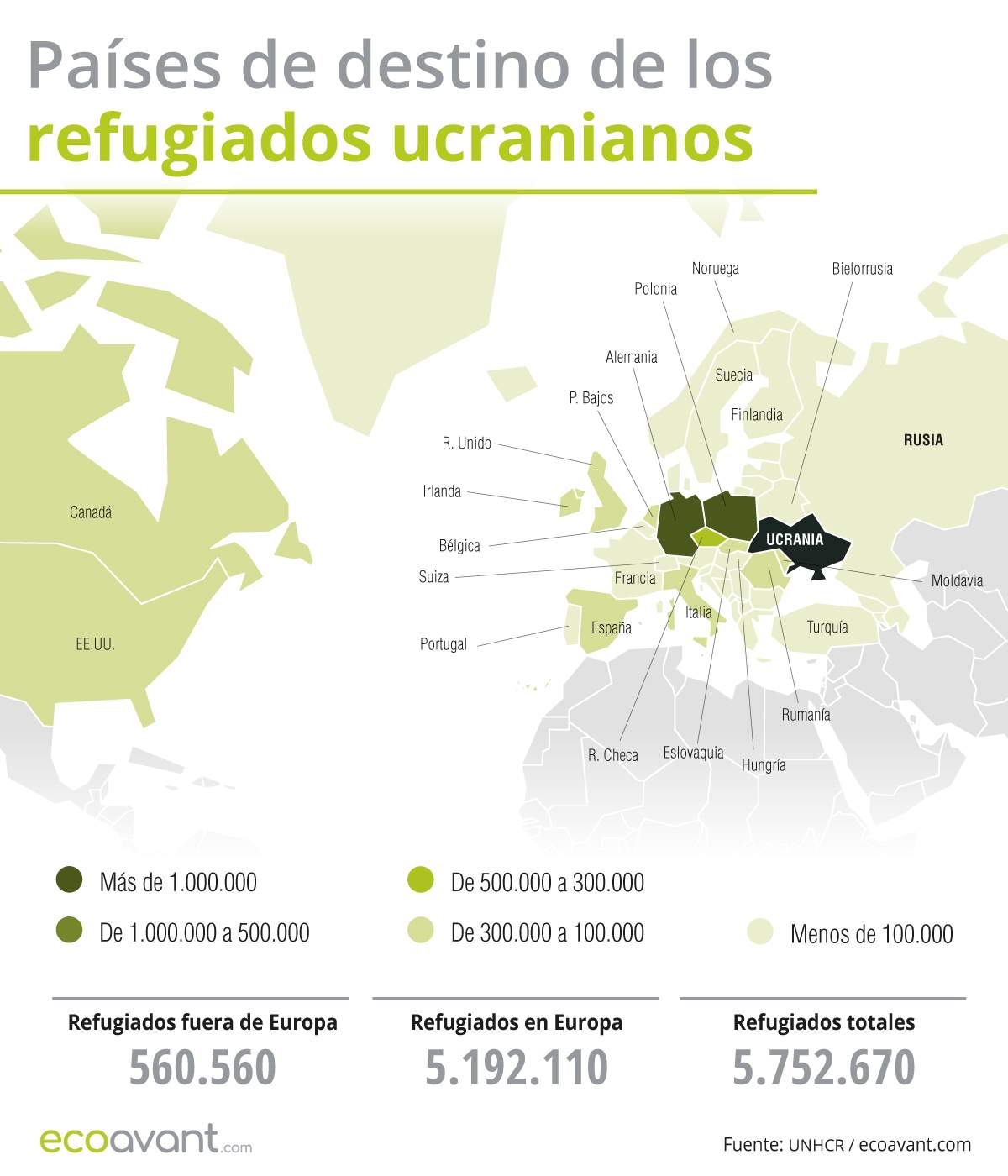 Países de destino de los refugiados ucranianos a 27 de octubre de 2025 / Mapa: EA Países de destino de los refugiados ucranianos a 27 de octubre de 2025 / Mapa: EA