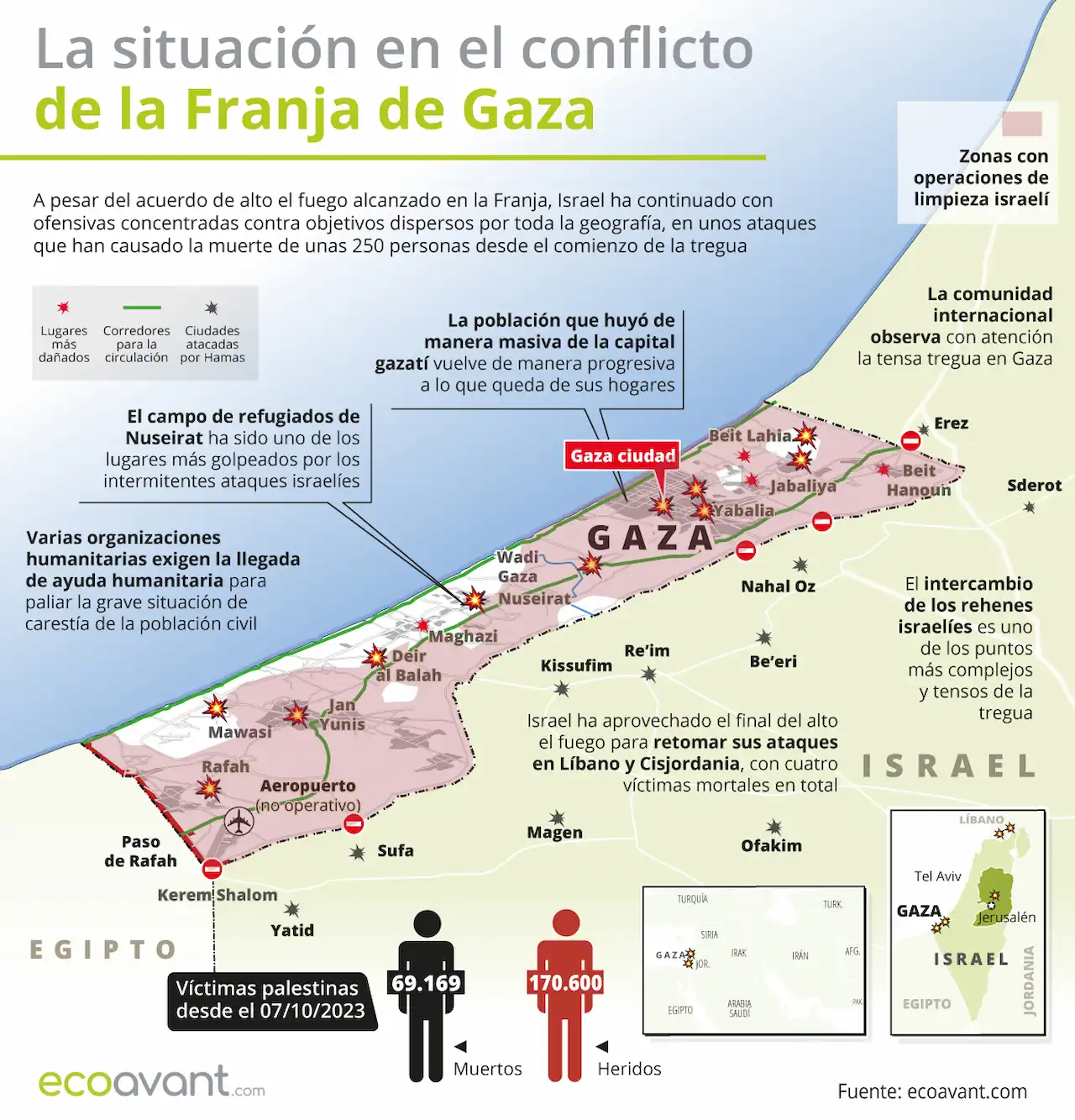 Mapa de la incursión militar de Israel en Gaza, actualizado a 10 de noviembre, con las zonas de combate, avance terrestre / Imagen: EA