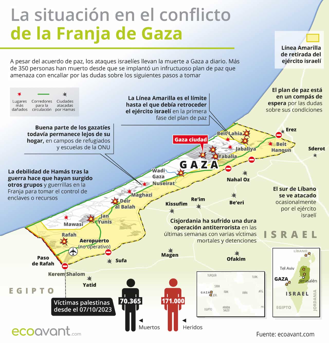 Mapa de la incursión militar de Israel en Gaza, actualizado a 9 de diciembre, con las zonas de combate, avance terrestre / Imagen: EA Mapa de la incursión militar de Israel en Gaza, actualizado a 9 de diciembre, con las zonas de combate, avance terrestre / Imagen: EA