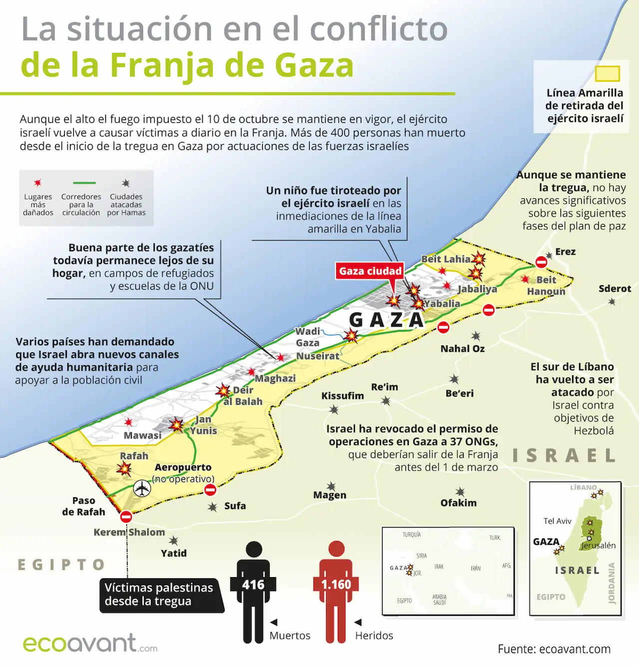 Mapa de la incursión militar de Israel en Gaza, actualizado a 5 de enero, con las zonas de combate y avance terrestre / Imagen: EA Mapa de la incursión militar de Israel en Gaza, actualizado a 5 de enero, con las zonas de combate y avance terrestre / Imagen: EA