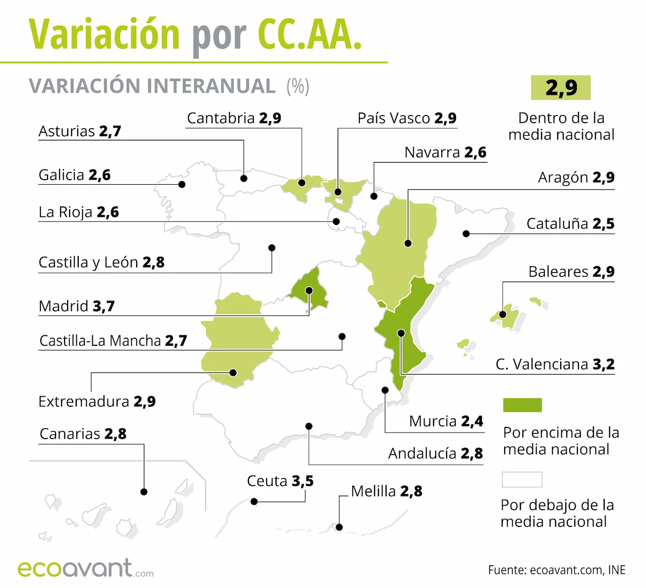 Variación interanual de la inflación y el Índice de Precios de Consumo (IPC) por CCAA hasta diciembre de 2025 / Mapa: EA