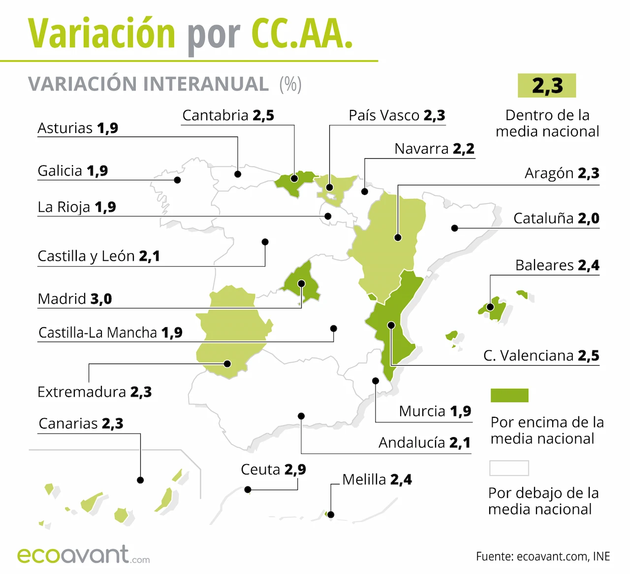 Variación interanual de la inflación y el Índice de Precios de Consumo (IPC) por CCAA hasta enero de 2026 / Mapa: EP