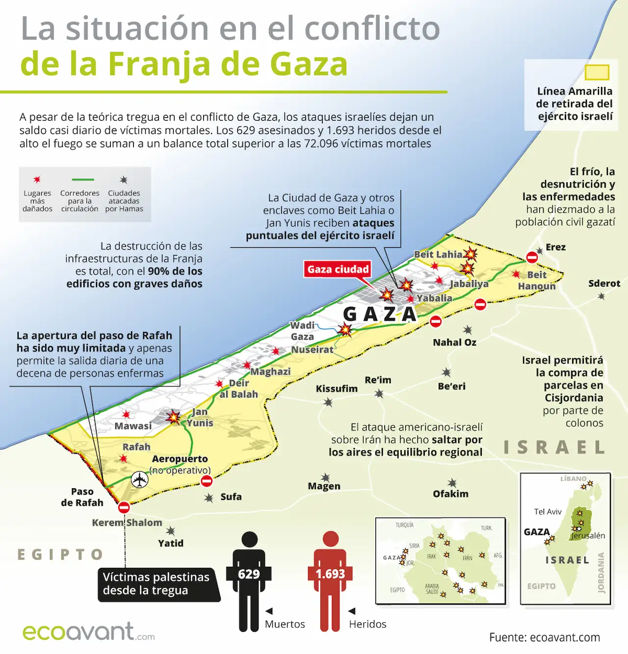 Mapa de la incursión militar de Israel en Gaza, actualizado a 2 de marzo de 2026, con las zonas de combate y avance terrestre / Imagen: EA Mapa de la incursión militar de Israel en Gaza, actualizado a 2 de marzo de 2026, con las zonas de combate y avance terrestre / Imagen: EA