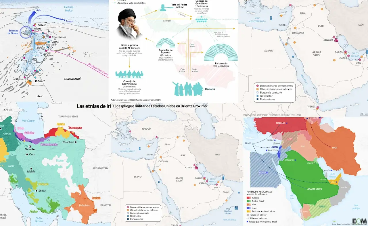 Entender el ataque a Irán y la guerra en Oriente Próximo / Imagen: EOM