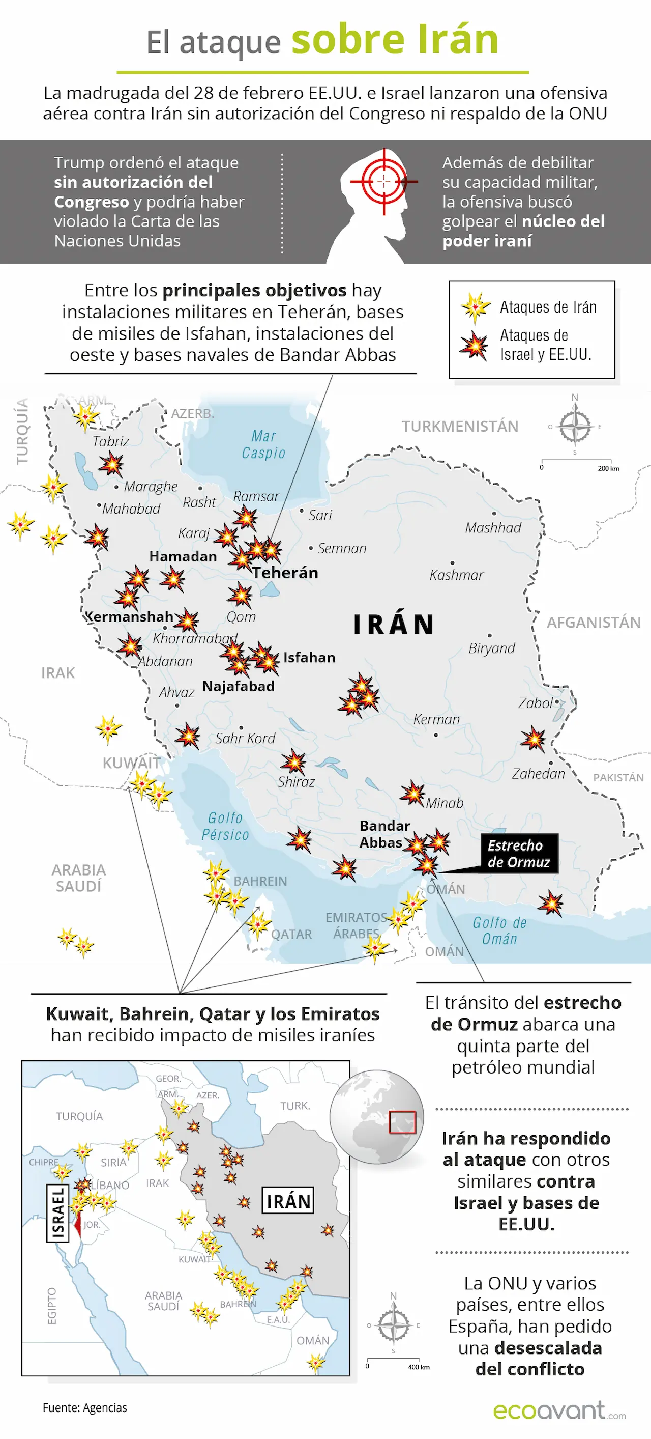 Mapa de ataques sobre Irán / Imagen: EA