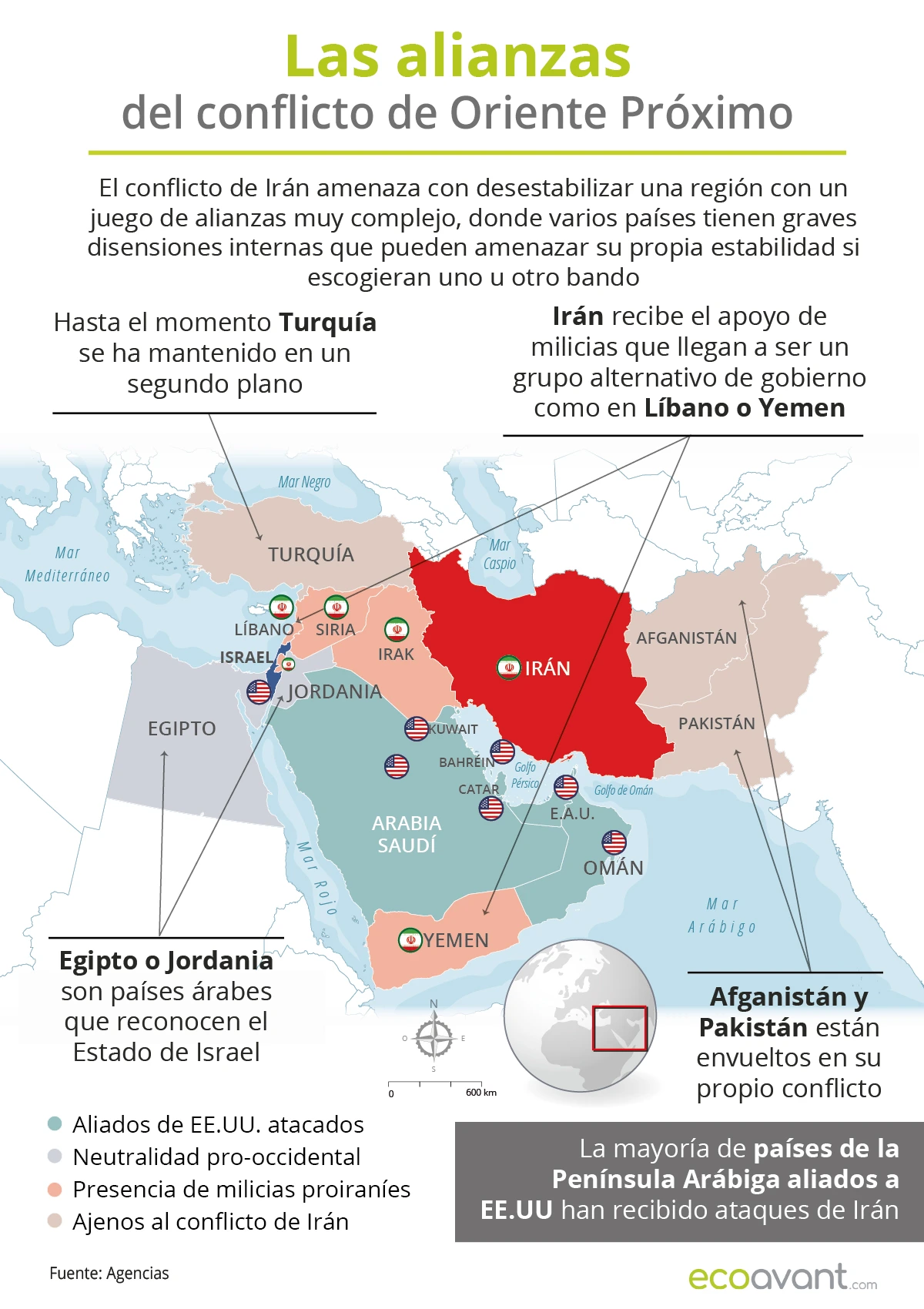 Las alianzas del conflicto con Irán en Oriente Próximo / Infografia: EA
