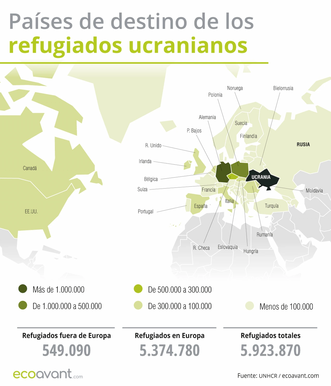 Países de destino de los refugiados ucranianos a 16 de marzo de 2026 / Mapa: EA