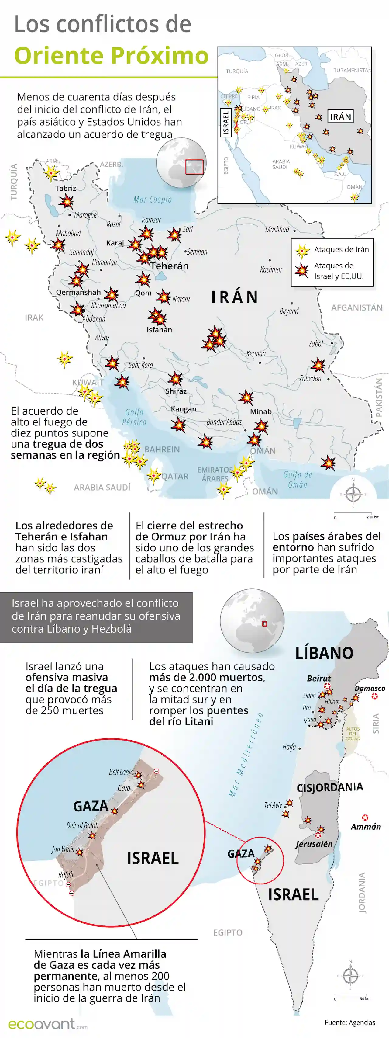 Mapa de los conflictos en Oriente Próximo a 13 de abril de 2026 / Imagen: EA