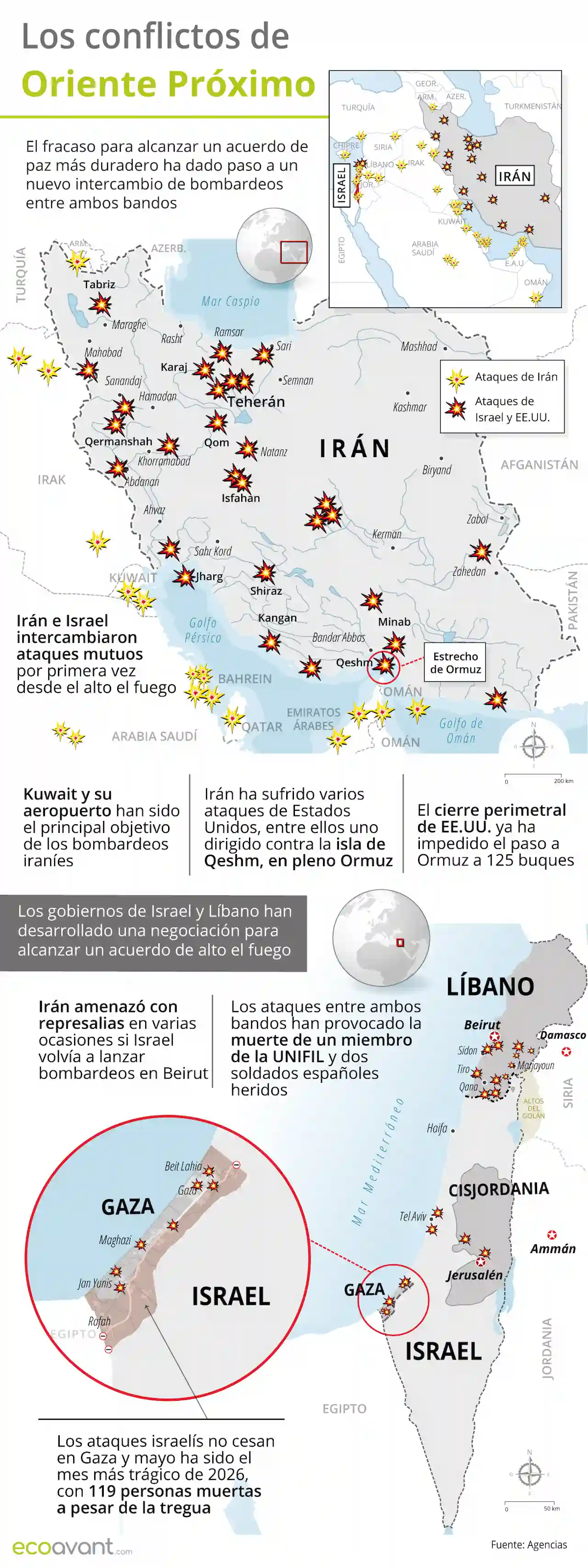 Mapa de los conflictos en Irán y Oriente Próximo a 8 junio de 2026 / Infografía: EA Mapa de los conflictos en Irán y Oriente Próximo a 8 junio de 2026 / Infografía: EA