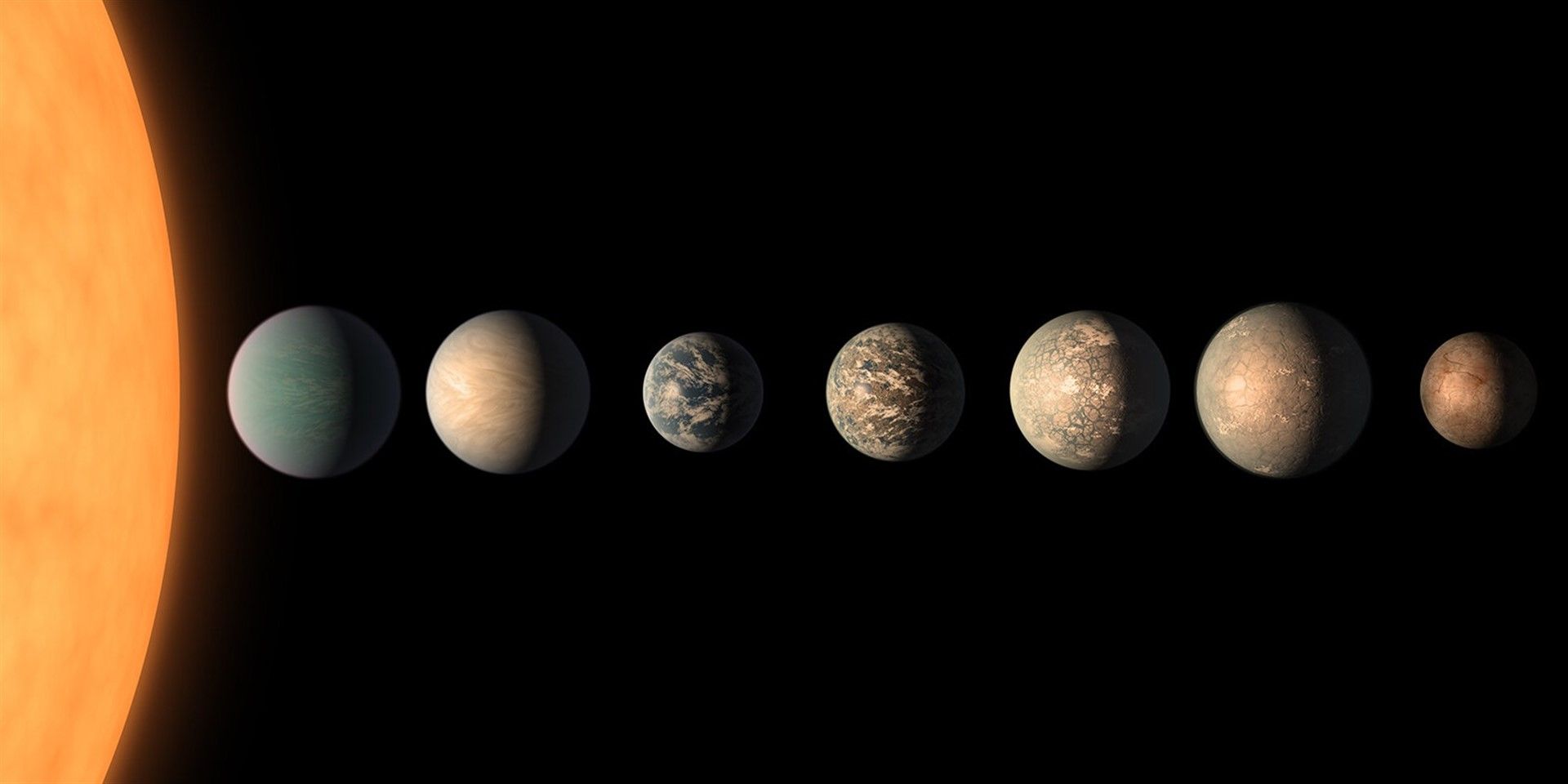 Comparación de algunos de los exoplanetas y la Tierra / Foto: NASA - Jet Propulsion Laboratory - Caltech