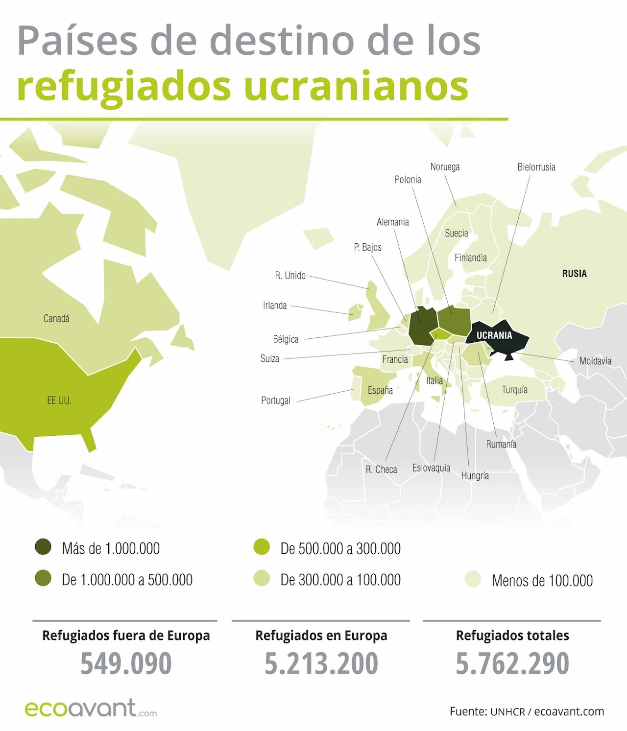Países de destino de los refugiados ucranianos a 13 de julio de 2026 / Mapa: EA