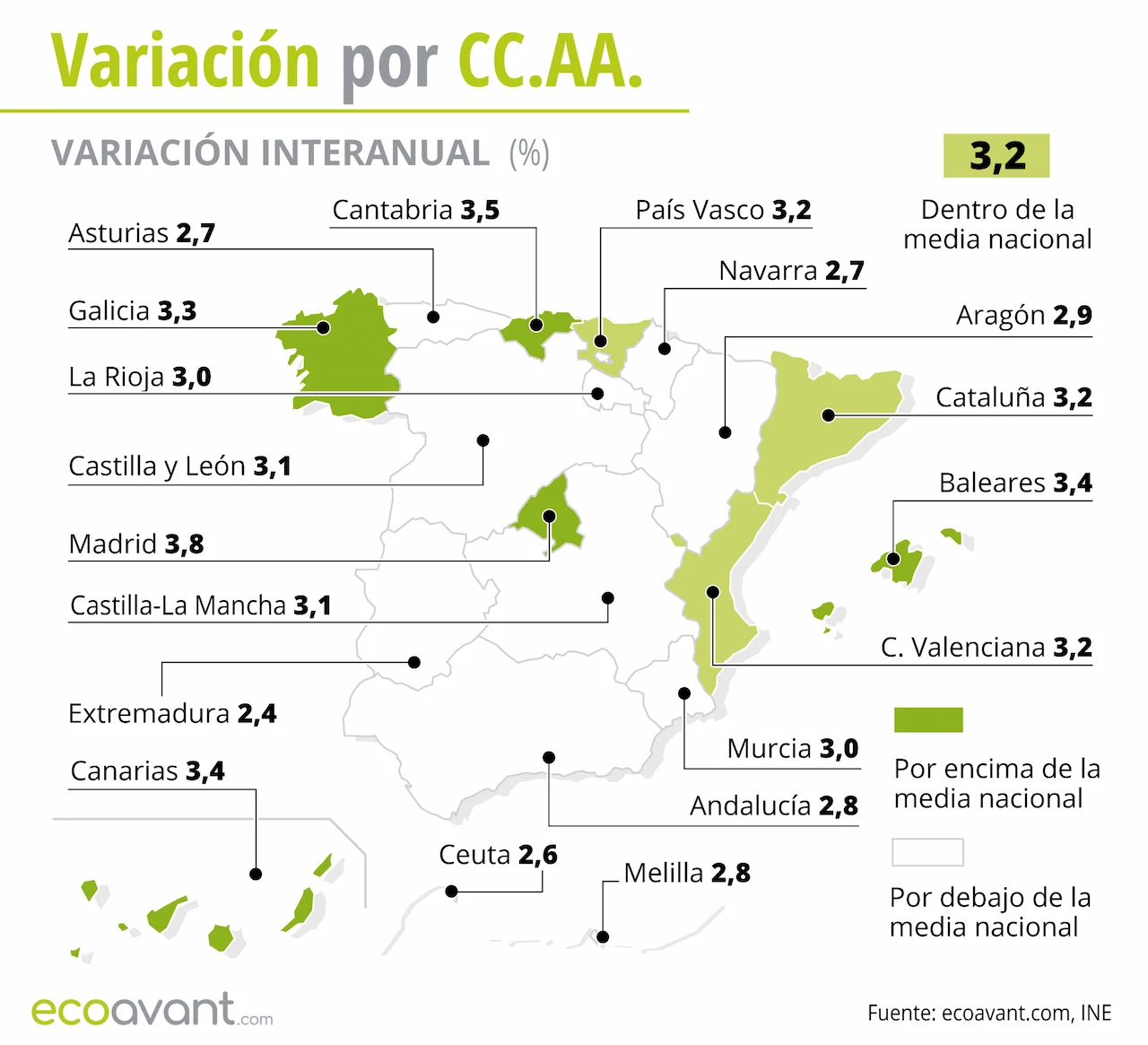 Variación interanual de la inflación y el Índice de Precios de Consumo (IPC) por CCAA hasta junio de 2026 / Mapa: EA Variación interanual de la inflación y el Índice de Precios de Consumo (IPC) por CCAA hasta junio de 2026 / Mapa: EA
