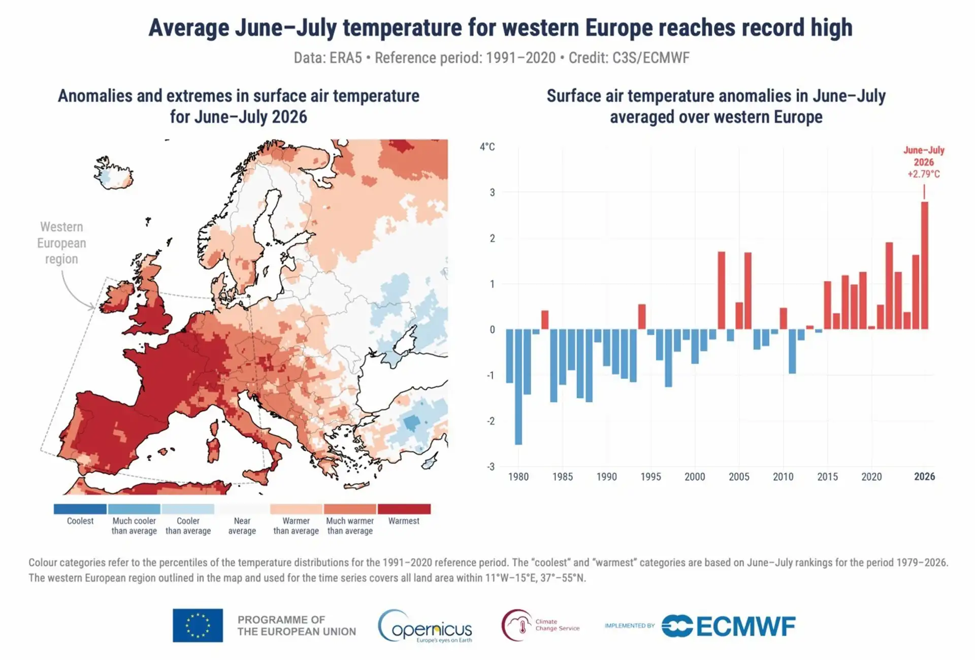 El segundo julio más cálido en el mundo / Imagen: C3S/CEPMPM El segundo julio más cálido en el mundo / Imagen: C3S/CEPMPM