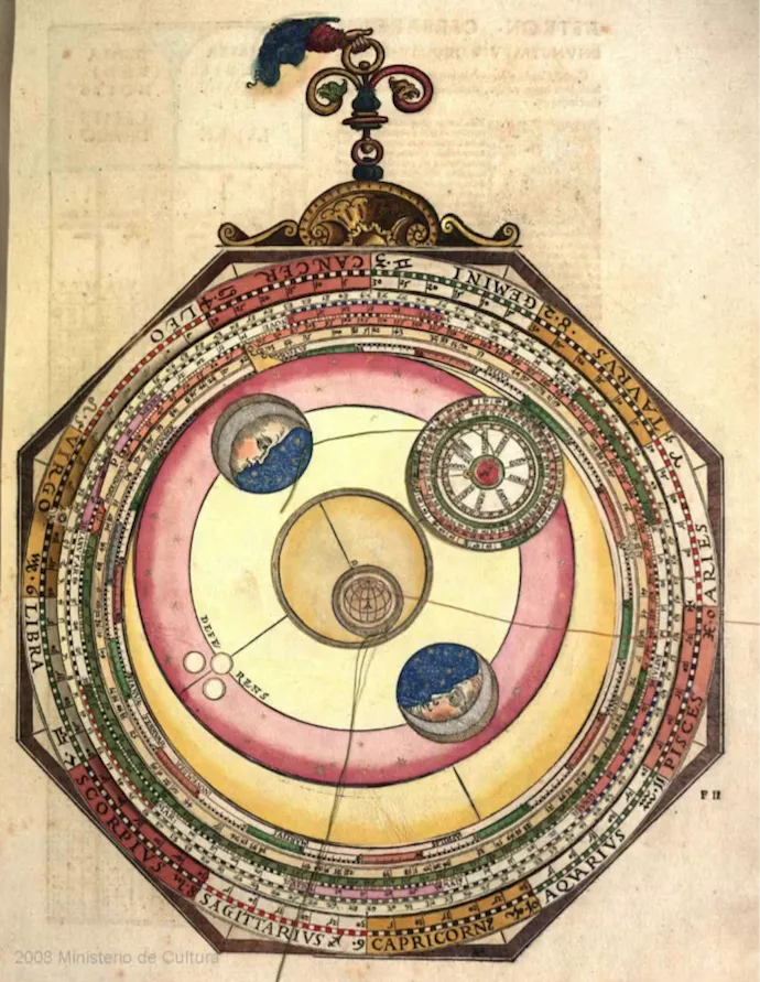 Rueda móvil o volvelle en Astronomicum Caesareum, de Petrus Apianus, 1540