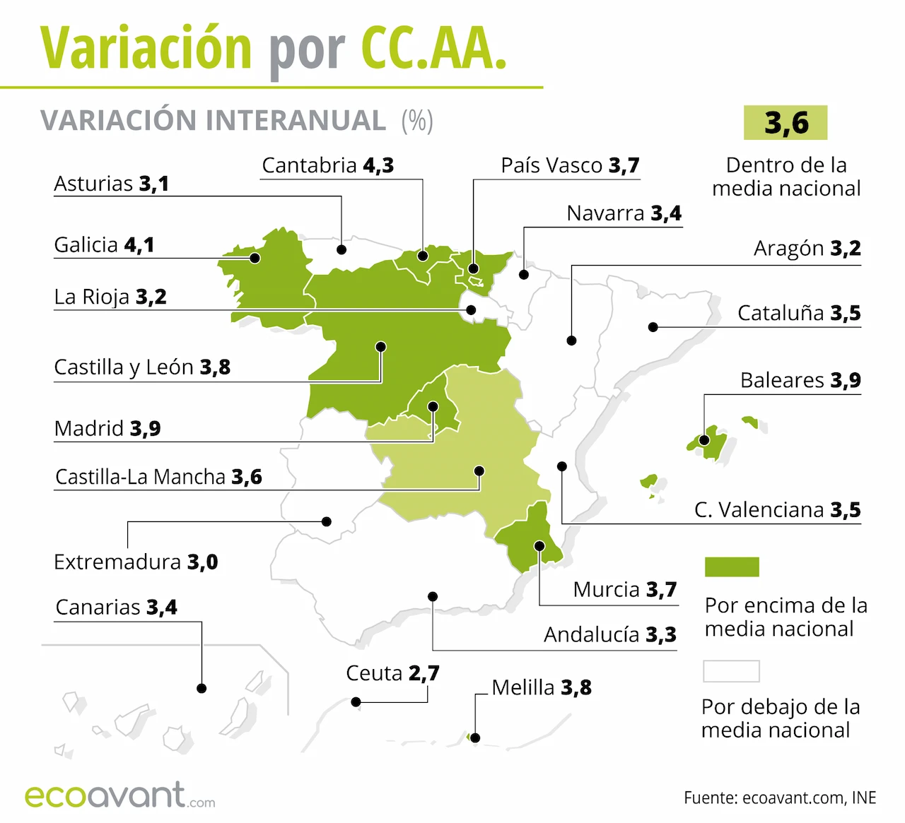 Variación interanual de la inflación y el Índice de Precios de Consumo (IPC) por CCAA hasta julio de 2026 / Mapa: EP