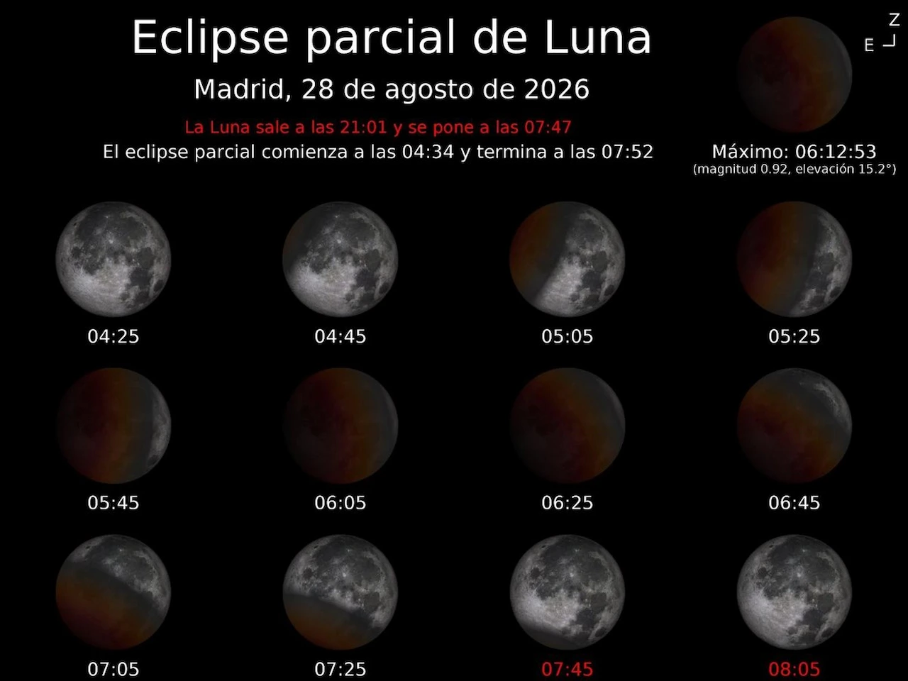 Un eclipse parcial lunar será visible en toda España el día 28 de agosto y se podrá observar a simple vista / Imagen: EP Un eclipse parcial lunar será visible en toda España el día 28 de agosto y se podrá observar a simple vista / Imagen: EP
