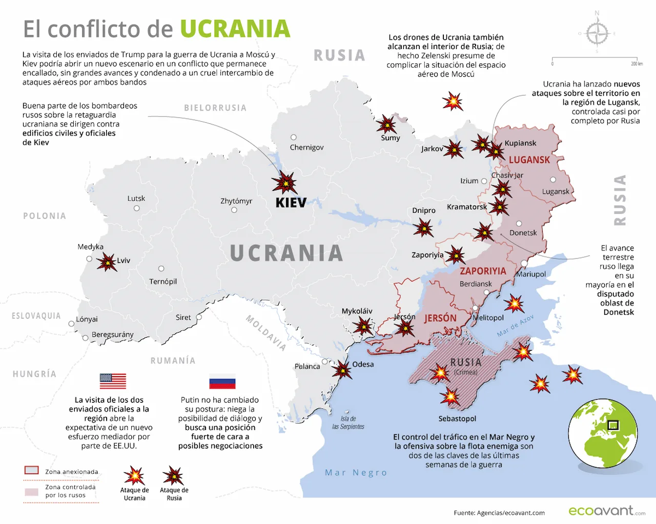 Mapa de la guerra en Ucrania a 7 de septiembre de 2026 / Mapa: EA