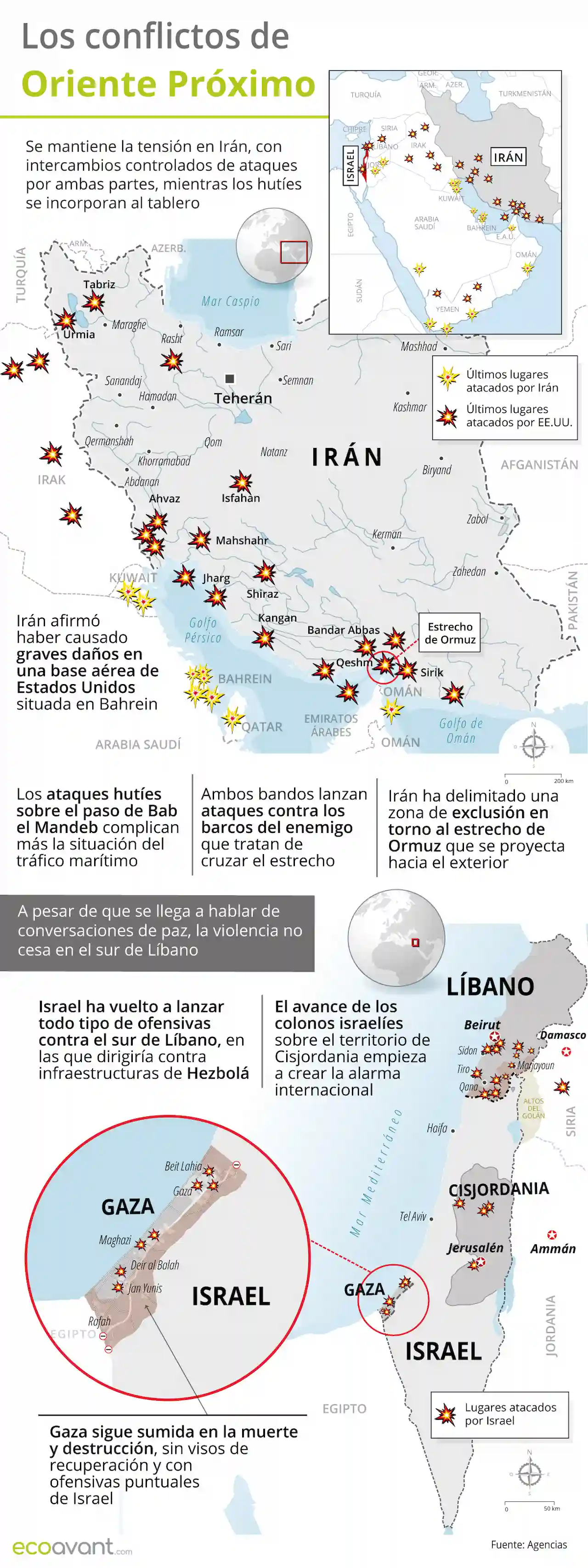 Mapa de los conflictos en Irán y Oriente Próximo a 14 de septiembre de 2026 / Foto: EA Mapa de los conflictos en Irán y Oriente Próximo a 14 de septiembre de 2026 / Foto: EA