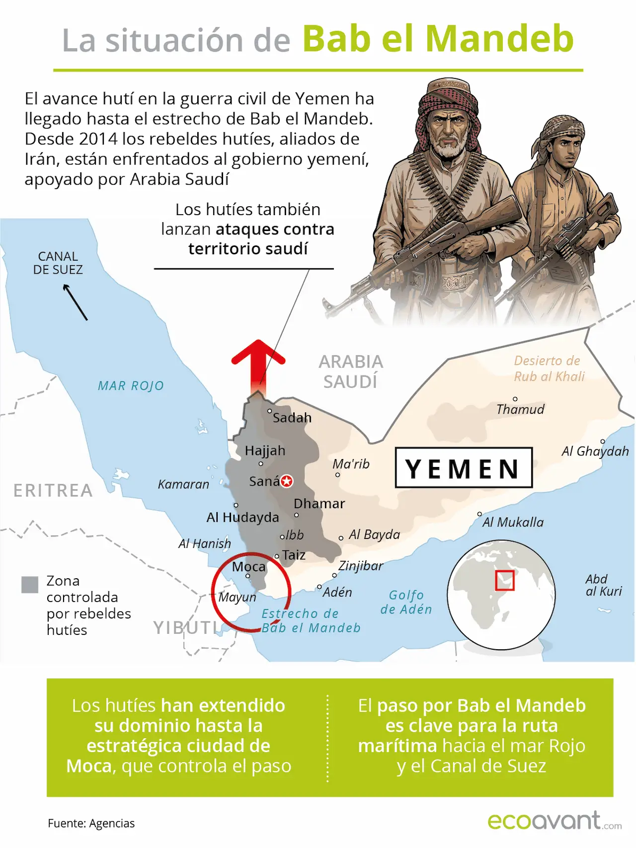 Mapa de la situación de Bab el Mandeb / Imagen: EA Mapa de la situación de Bab el Mandeb / Imagen: EA