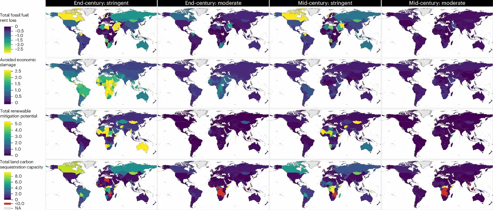 Variaciones en los indicadores clave entre dos escenarios de mitigación del cambio climático y dos períodos de tiempo / Mapas: 'Nature' Variaciones en los indicadores clave entre dos escenarios de mitigación del cambio climático y dos períodos de tiempo / Mapas: 'Nature'