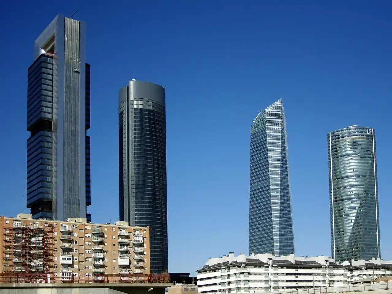 Día ciudades. Fuente: PB Día ciudades. Fuente: PB